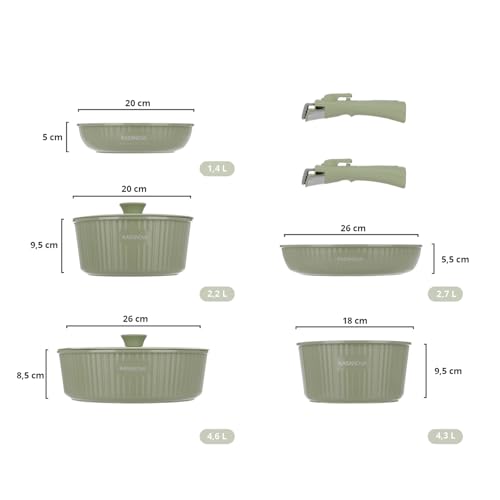 KASANOVA Batteria pentole 9 pezzi Eaziclip, Set pentole induzione con rivestimento ceramico e manici staccabili per uso in forno, Batteria antiaderente con coperchi (Verde) - immagine 3