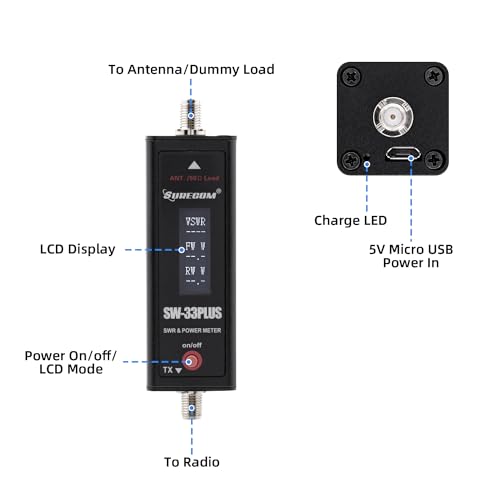 Image of Mcbazel Surecom SW-33 Plus 100W 125-525 MHz Mini Digital VHF UHF Two-Way Radio Handheld Power & SWR Meter Black