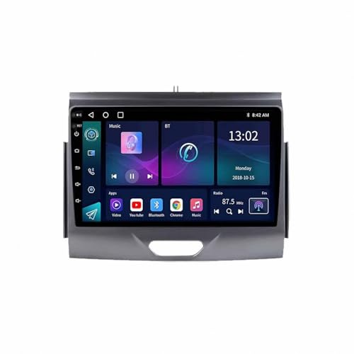 Navigation autoradio Ford Ranger pour voyager en toute sérénité avec GPS Europe