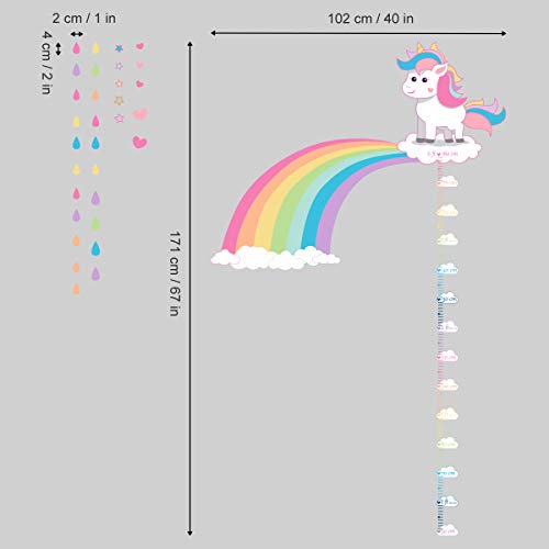 Vinilo Decorativo Unicornio Arcoiris 2 Planchas 30x90cm miniatura 5
