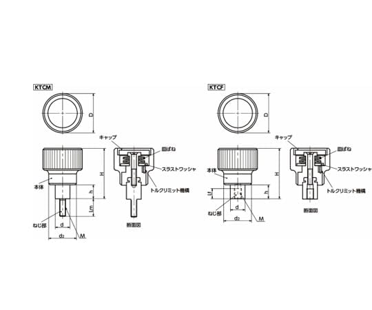 雛人形 七段飾り 西陣織高級金襴 難波 45号 熊倉基安作 中古品 楽天市場】