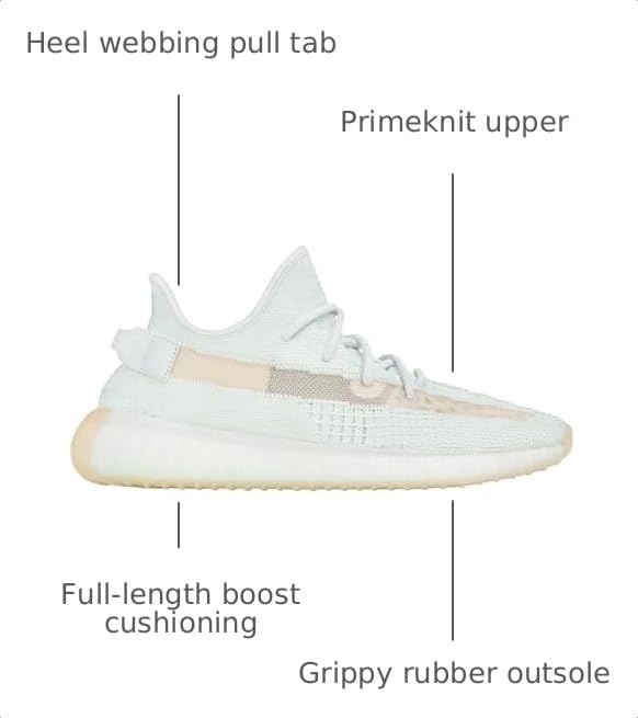 Image of adidas Mens Yeezy Boost 350 V2 Lace Up Sneakers Shoes Casual - Off White - Size 4 M