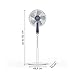 Rowenta Ventilador Turbo Silence Imagen de Rowenta Ventilador Turbo Silence