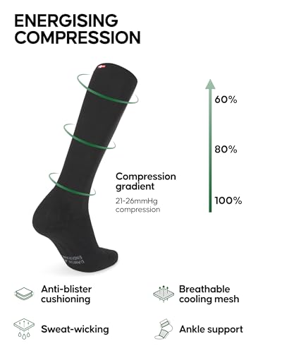 DANISH ENDURANCE Compression Socks 21-26 mmHg, Boost for Running & Sports, Flight Socks with Sweat-Wicking Graduated Support, for Men & Women, Unisex, 2 Pack