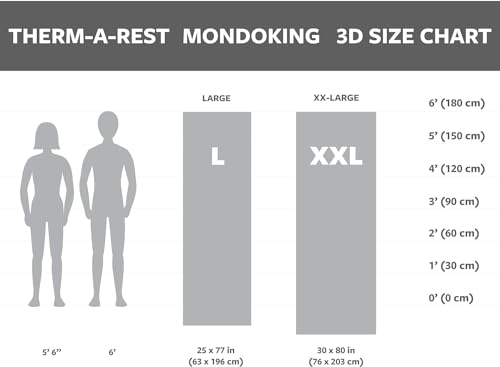 Image of Therm-a-Rest MondoKing 3D Self-Inflating Camping Sleeping Pad