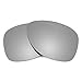 Revant Replacement Lenses Compatible With Oakley Dispatch 2, Non-Polarized, Titanium MirrorShield