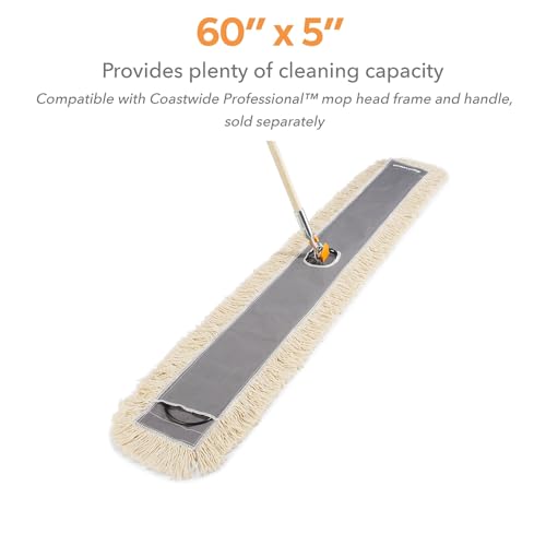 Image of Coastwide Professional Cut-End Dust Mop Head, Cotton, 60x5 in, 2-Pack | Wide replacement mop heads for sweeping dust on facility floors.