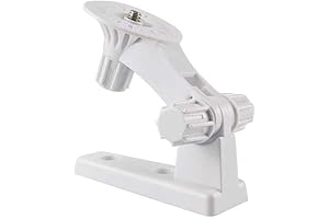 Adjustable Blink Mini Camera Mount