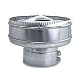 CAEXVEN Sombrerete Antirevocante 80mm Galvanizado | Sistema Anti-Retorno CAEXVEN | Protección Total Viento y Lluvia para Chimeneas | Fabricado en España