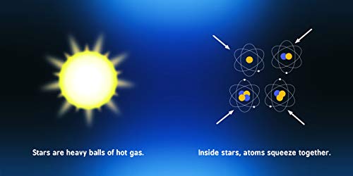 Astrophysics for Babies: A STEM Book about Space and Astronomy for Little Ones by the #1 Science Author for Kids (Science Gifts for Kids) (Baby University) - Image 5