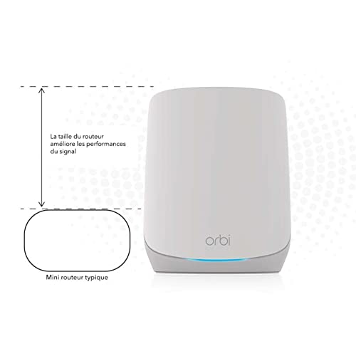 Routeur Wifi ORBI RBK763S Mesh Wifi AX5400 - vue 10
