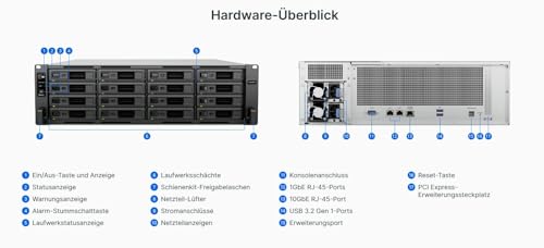Synology RackStation RS2825RP+ - vue 10