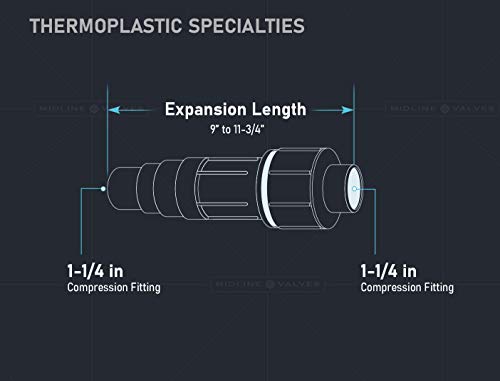 Image of Midline Valve 567SD114 Heavy Duty PVC Repair Coupling; Expandable Pipe Fitting; 1-1 /4 in.; White Plastic