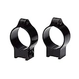 Browning Magazines & Sights 12365 RNG Rimfire 1' Standard 1' Diameter Matte Black, Multi, One Size