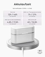 Soundcore Anker Liberty Buds 2 Kabellose ANC Earbuds, Klare Telefonate – Ansicht 8