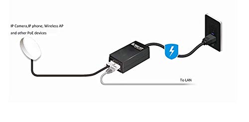 iCreatin Gigabit PoE Injector Adapter 48V 24W Power Over Ethernet for 802.3af Devices, Up to 328 Ft, 10/100/100Mbps RJ-45, Plug and Play, PSE-480040G