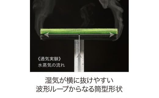 Amazon.co.jp: 【西川】[西川エアーレイヤー98]クッションシート