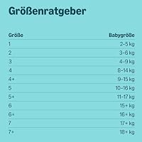 by Amazon Disney Windelhöschen, Größe 7 (17+ kg), 112 Stück (2 x 56 Stück) – Ansicht 4