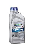 Die Ravensberger Schmierstoffvertrieb GmbH ist heute ein Global Player. Die RAVENOL-Produkte sind Premium Produkte „Made in Germany“. Mit höchster Produktzuverlässigkeit und bestem Service aus Deutschland seit 1946.