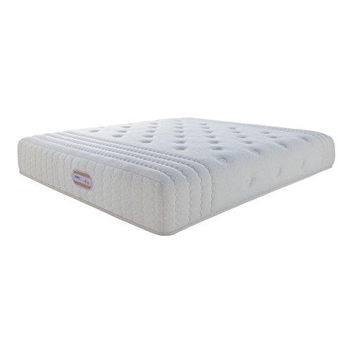 Image of Springfit Club Class Grande Mattress with Pocket Spring & Aerosleep Memory and Max Latex Foam | 8 Inches Queen Size (75x60x8) | Soft | CertiPUR-US & Certiguard Technology | GOLS Certified