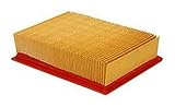 WIX Air Filter Panel