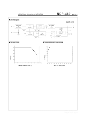 Alimentation NDR-480-48 480W robuste avec boîtier métal durable - 4