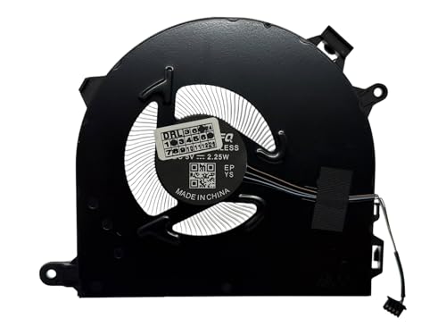 Ventilateur CPU Lenovo ThinkBook 15 G5 IRL pour réparer surchauffe et bruit PC