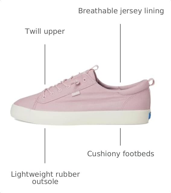 Image of Keds Women's Kickback Canvas Slip on Sneaker