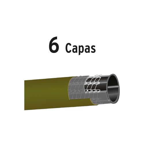 Riego, Tools Imagen adicional