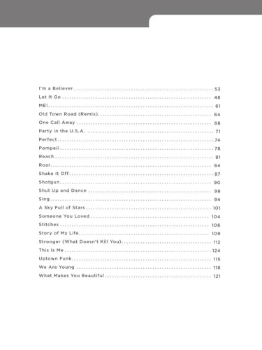 40 Pop Songs for Kids - Really Easy Piano Series | Beginner Piano Sheet Music Book with Lyrics and Chords | Easy Songbook for Children and Teens |Pop Piano Music for Practice and Fun| Piano Music Book