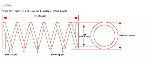 Qinggw 1pc Petit Ressort De Compression Longue Extension Printemps For