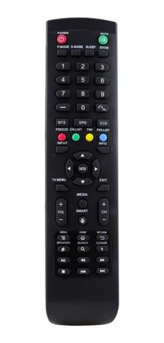 La Mejor Recopilación de smart tv polaroid los mejores 10. 42 tecno inside Control Remoto Compatible con Polaroid Smart TV
