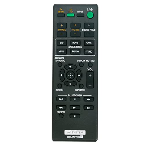 Amazon | RM-ANP105 交換用リモコンコマンダー Sony Soundbar