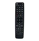 Utilisation simple, pas besoin de configuration et de programmation, il suffit d’insérer des piles alcalines pour le faire fonctionner