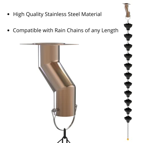 Jitane Rain Chain Gutter Adapter Kit Stainless Steel - Offset For Drains Not Directly Under Gutter - Rain Chain Installer #TOP2