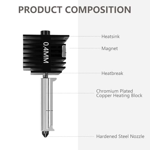 Image of Serplex Removable Hardened Steel Hotend for Bambu Lab A1 Mini 3D Printer, 0.4mm Aluminum Heat Sink Nozzle Kit with Installation Tools, Compatible Replacement or Upgrade Extrusion System Assembly
