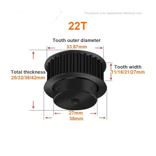 Poulie de synchronisation HTD 5M pour supprimer le patinage des courroies de 15mm - 3
