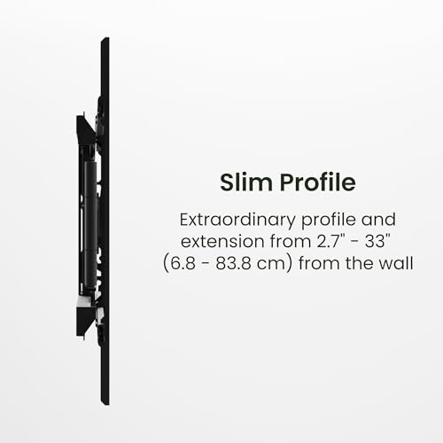 Pro interactive display panel System