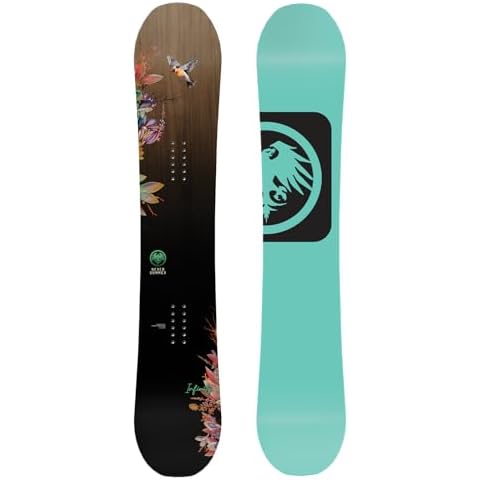 Never Summer Infinity Women's All-Mountain Snowboard (2025, 148) Cover