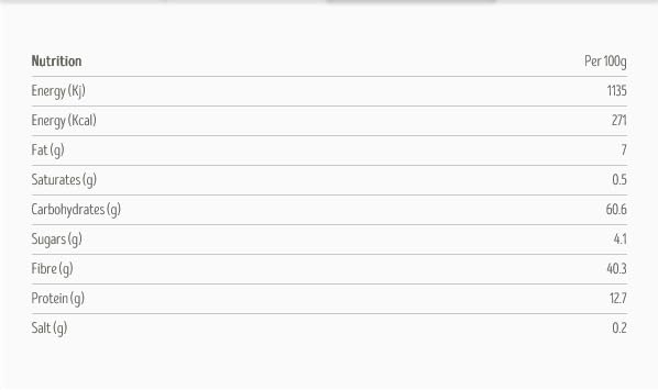 Miniatura 2 de Comprar Whole Foods Mejorana (8.82 oz)