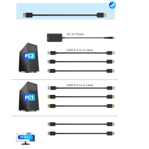 Commutateur KVM USB 3.0 pour éliminer les câbles sur 2 moniteurs - 5