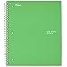 Five Star Spiral Notebook, 1 Subject, Wide Ruled Paper, 10-1/2