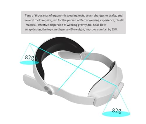 Image of New World Elite Head Strap Compatible with Quest 2 for Enhanced Support and Comfort, VR Headstrap for Oculus /Meta Quest 2 -OS01