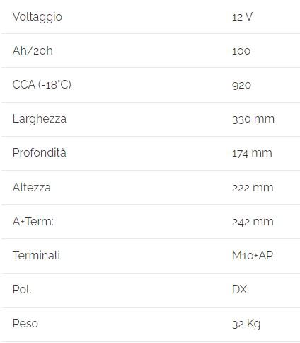 Batteria Zenith ZLM120075 AGM 12V 100Ah 920A Nautica Triplo Uso AVVIAMENTO Servizi ELICHE 320x172x215mm