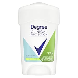 Degree Clinical Protection Antipers...