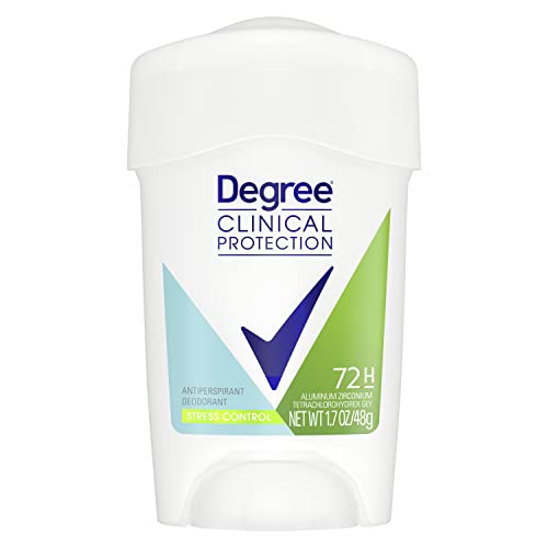 Degree Women Clinical Antiperspirant Deodorant Cream, Stress Control 1.7 oz