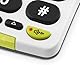 Doro Phone Easy 312Cs - Telefone (Analog, Schreibtisch, Weiß, LCD, Monochrom, Grün)