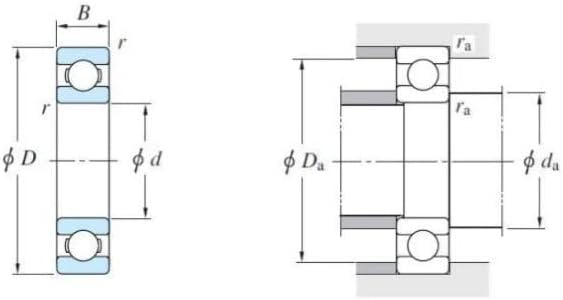 608 Skateboard Accessories 40pcs Longboard Special Locking Bearing 8x22x7mm Dance Board Integrated Bearing DINGGUANGHE
