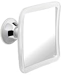 Mirrors Fog Free