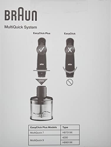 Braun Mqs230Bk Multiquick Chopper Hand Blender, 2-Cup #TOP4